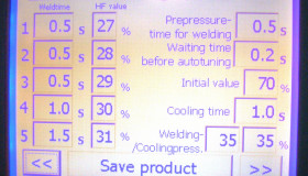 High Frequency (HF) Technique